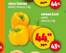 PAPRIKA LUT