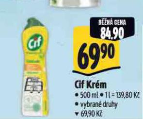 CIF KRM
