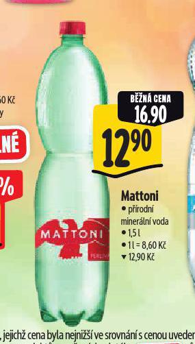 MATTONI