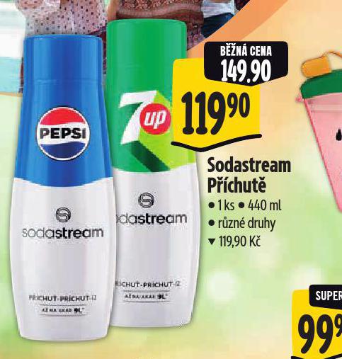 SODASTREAM PCHUT