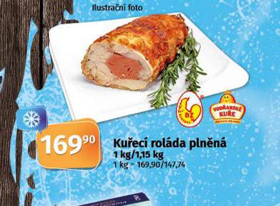 KUEC ROLDA PLNN