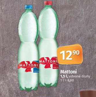MATTONI