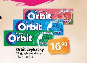 ORBIT VKAKY