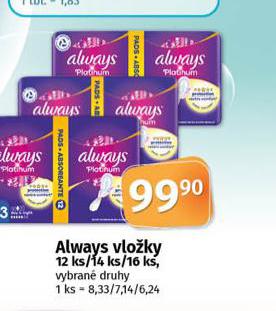 ALWAYS VLOKY
