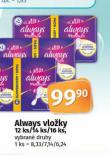 ALWAYS VLOKY