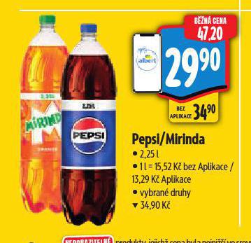MIRINDA