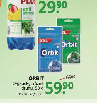 ORBIT VKAKY