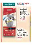 PASTELKY