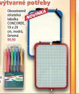 OBOUSTRANN STRATELN TABULKA