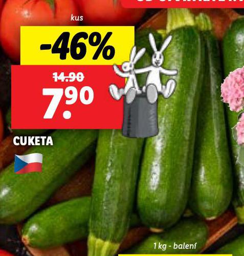 CUKETA