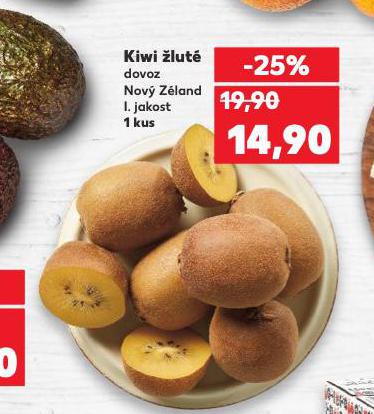 KIWI LUT