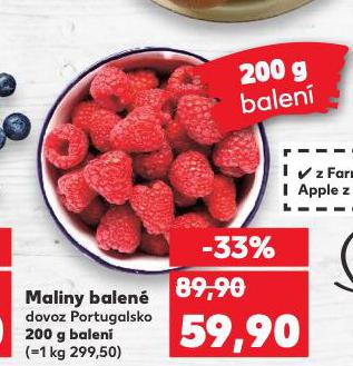 MALINY