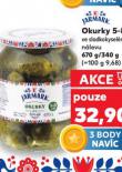 OKURKY
