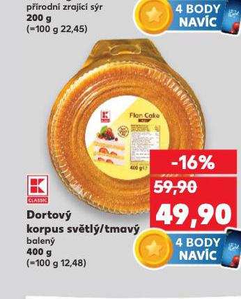DORTOV KORPUS