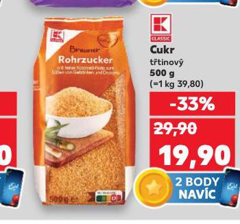 CUKR TTINOV