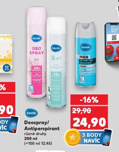 DEOSPRAY
