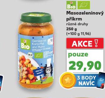 MASOZELENINOV PKRM
