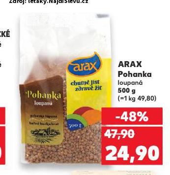 ARAX POHANKA