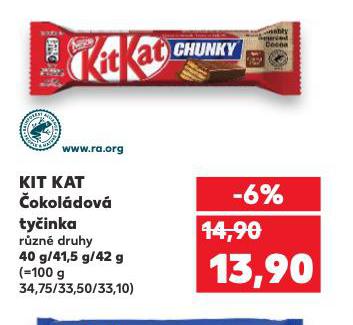 KIT KAT OKOLDOV TYINKA