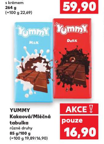 YUMMY