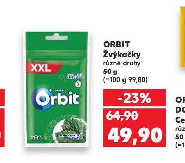 ORBIT VKAKY