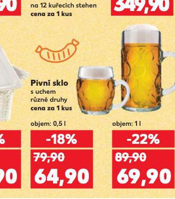 PIVN SKLO