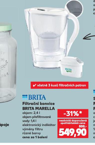 FILTRAN KONVICE
