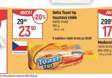 DELTA TOAST TIP TOUSTOV CHLB
