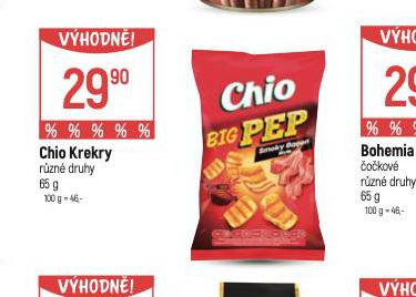 CHIO KREKRY