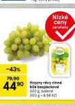 HROZNY RVY VINN BL BEZPECKOV