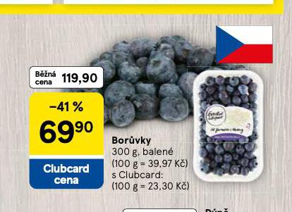 BORVKY