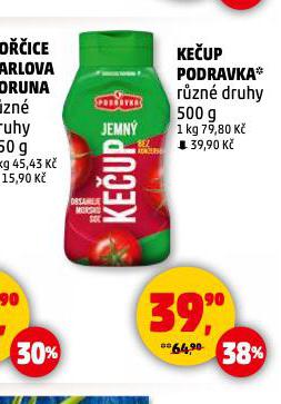 KEUP PODRAVKA