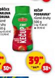 KEUP PODRAVKA