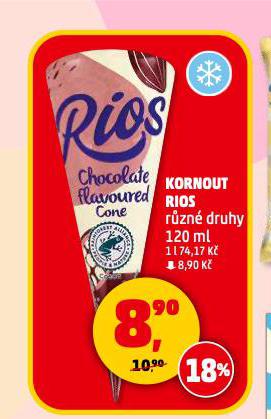 KORNOUT RIOS