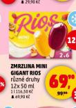 ZMRZLINA MINI GIGANT RIOS