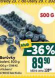 BORVKY