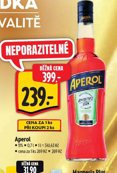 APEROL