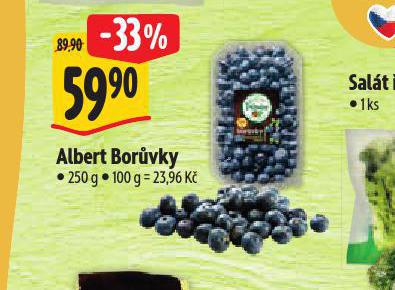 BORVKY