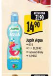 JUPK AQUA
