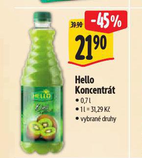 HELLO KONCENTRT