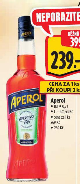 APEROL