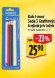 KOH-I-NOOR TUKY