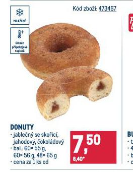 DONUTY
