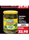 ZNOJMIA OKURKY
