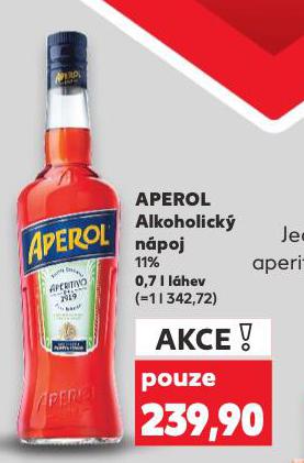 APEROL
