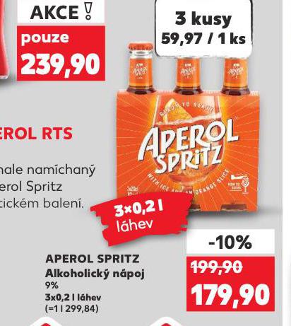 APEROL SPRITZ