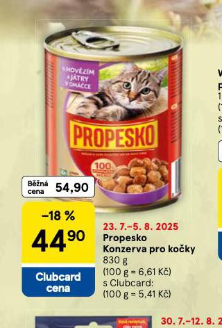 PROPESKO KONZERVA PRO KOKY