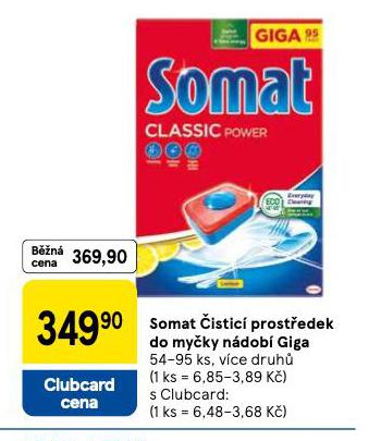 SOMAT ISTC PROSTEDEK