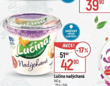 LUINA NADCHAN