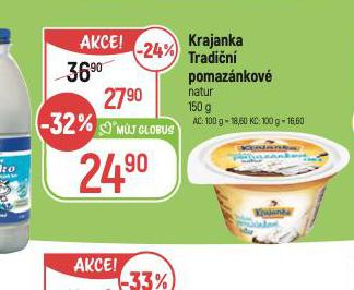 KRAJANKA TRADIN POMAZNKOV